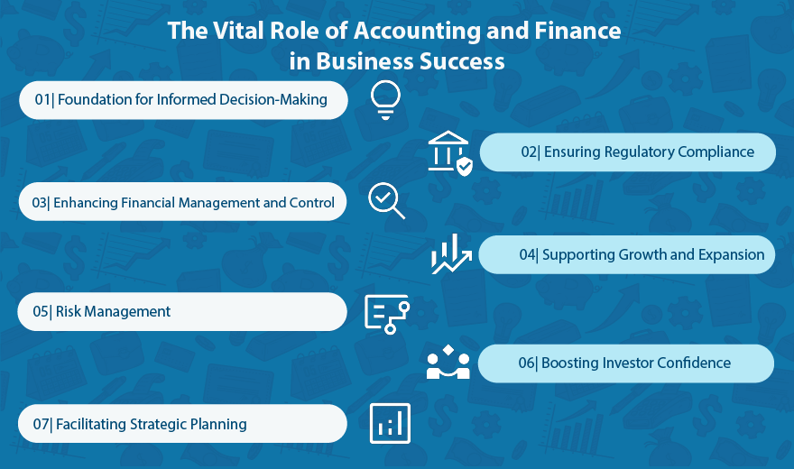 The vital role of accounting and finance in business success